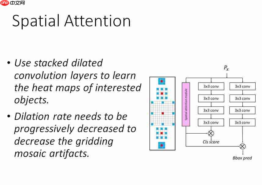 无人机视觉定位是怎么回事_drone无人机怎么下APP