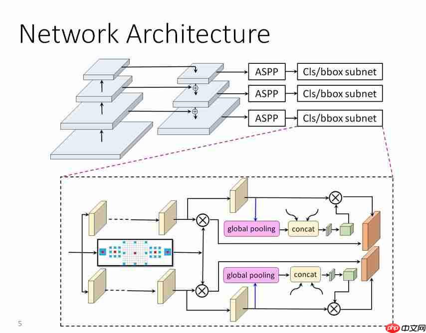 无人机视觉定位是怎么回事_drone无人机怎么下APP