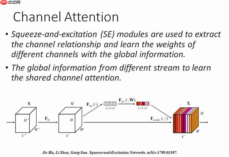 无人机视觉定位是怎么回事_drone无人机怎么下APP