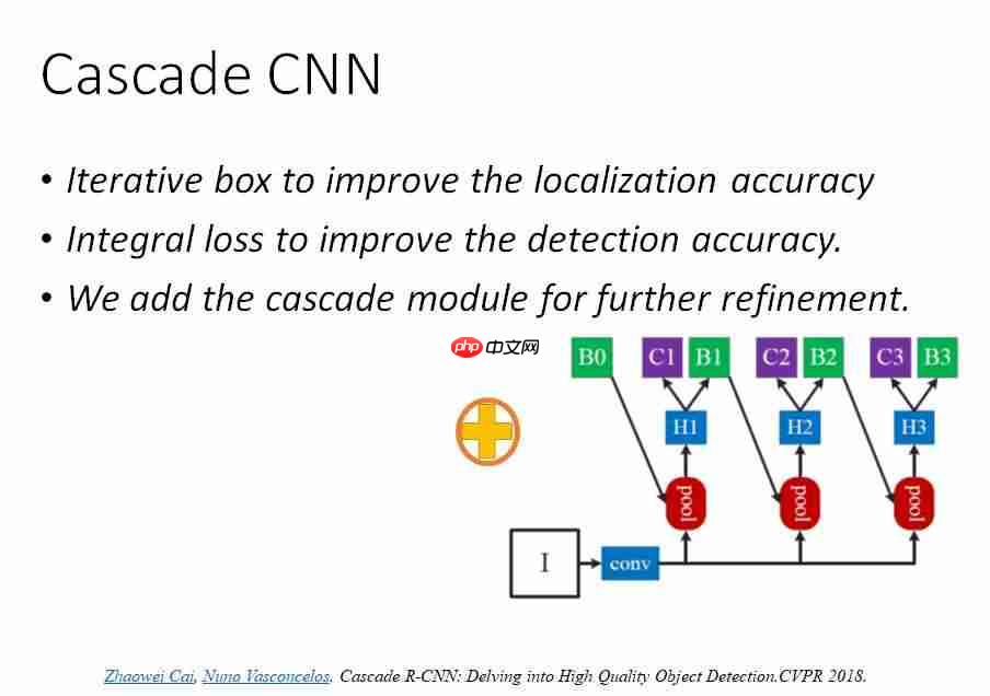 无人机视觉定位是怎么回事_drone无人机怎么下APP