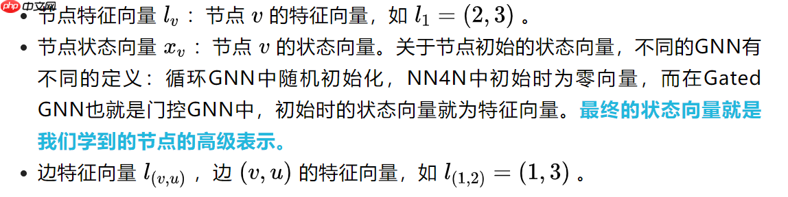 图神经网络（GNN）的基本原理