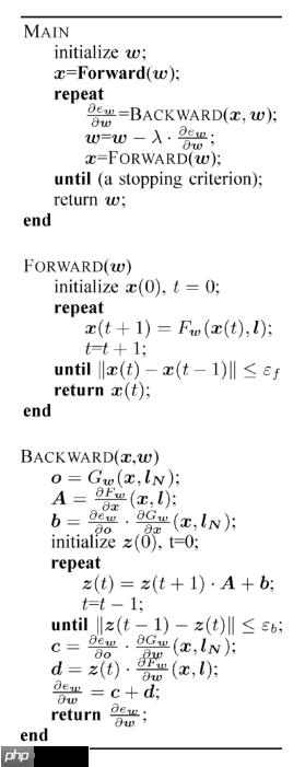 图神经网络（GNN）的基本原理