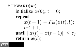 图神经网络（GNN）的基本原理