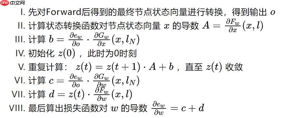 图神经网络（GNN）的基本原理
