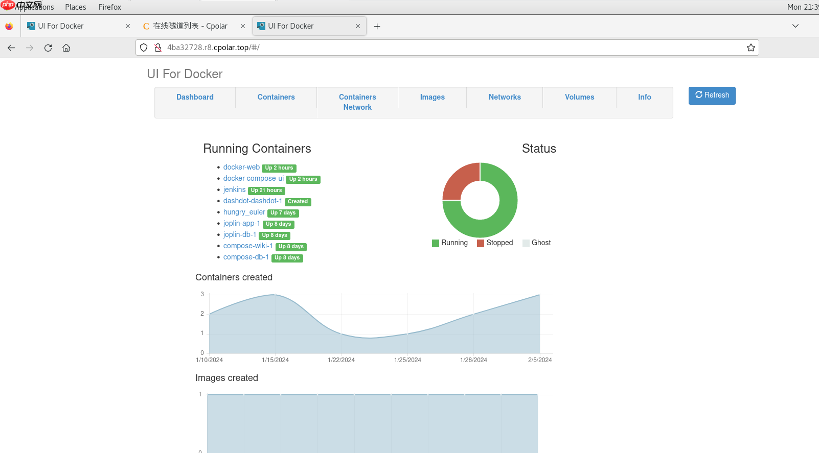 Linux系统部署UI For Docker并实现远程访问Docker Compose Web可视化