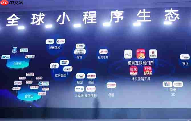 多语言国际化:实现全球版小程序