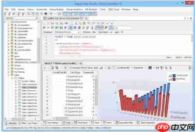 十大Java编程工具
