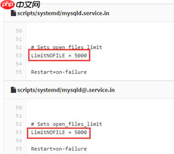CentOS 7下升级MySQL5.7.23的一个坑