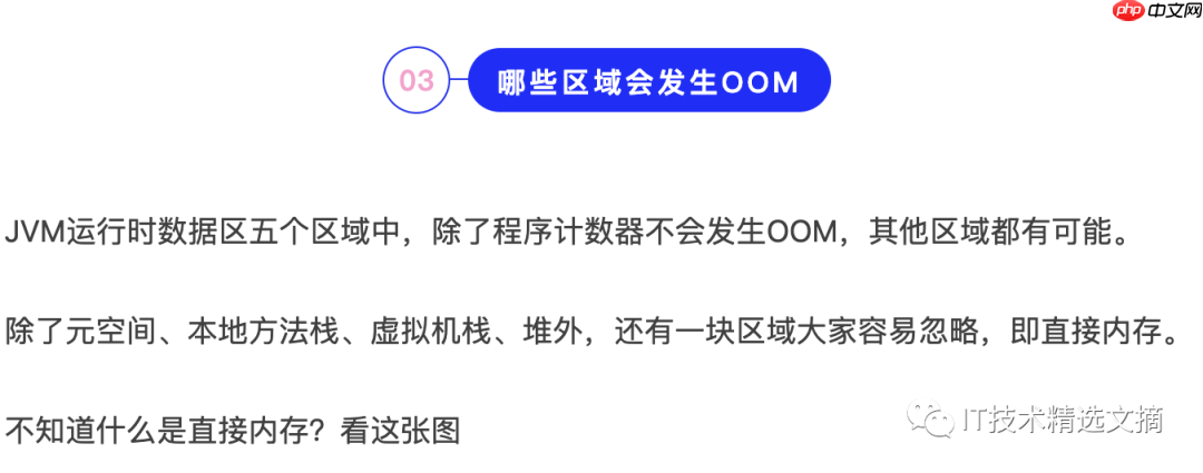 超快速定位OOM，值得收藏