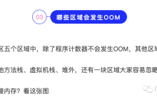 超快速定位OOM，值得收藏