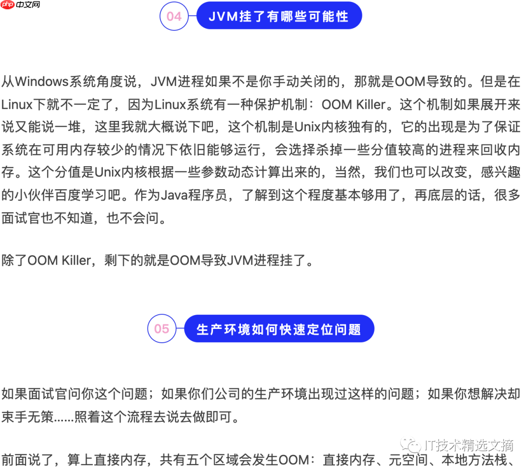 超快速定位OOM，值得收藏