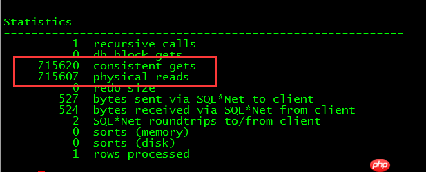Oracle实例之HWM(高水位线)性能优化