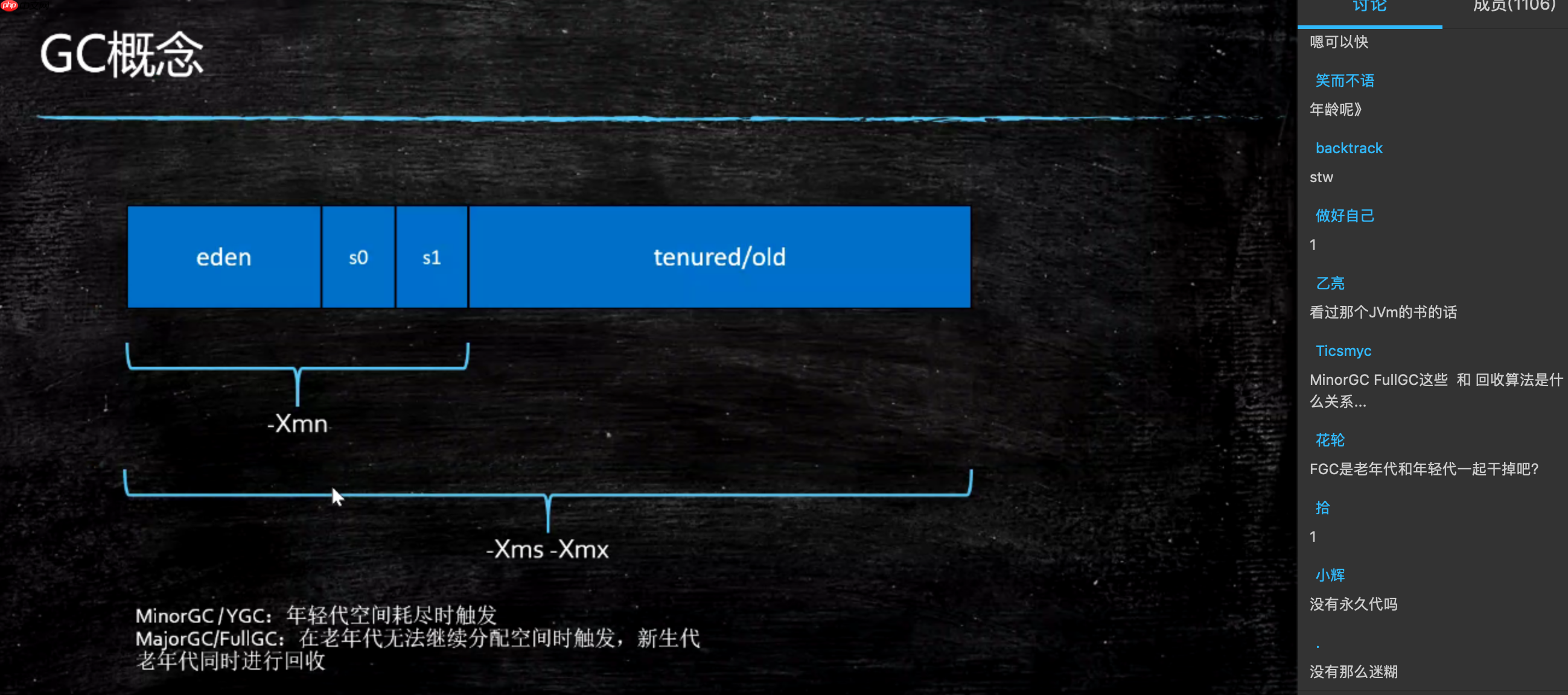 JVM调优--GC2