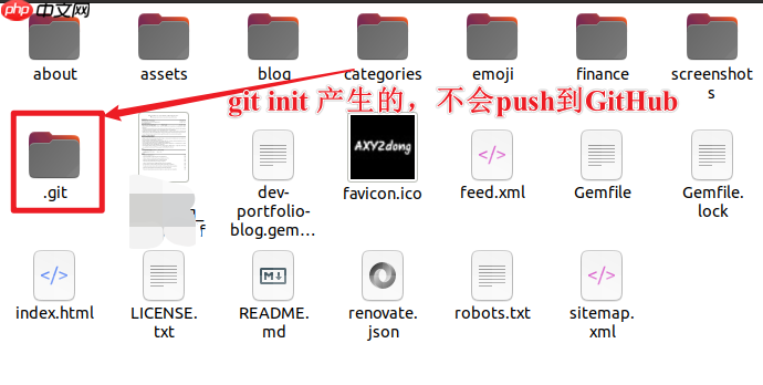 踩坑记录丨记Jekyll + Github Pages搭建个人博客时遇到的各种问题
