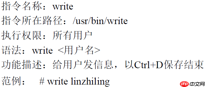 九. Linux网络命令