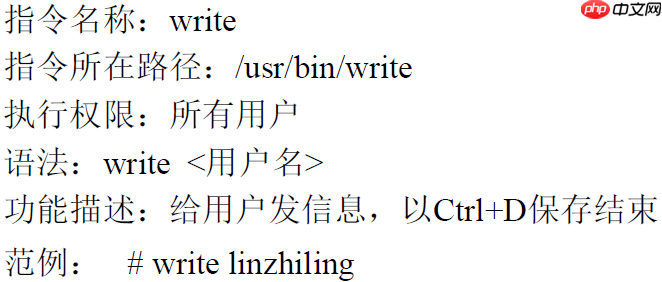 九. Linux网络命令