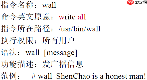九. Linux网络命令