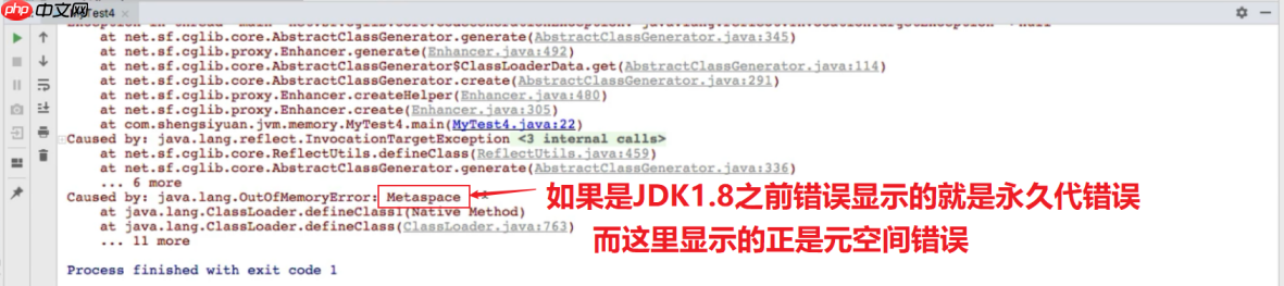 JVM 内存结构基于JDK1.8【JVM篇三】
