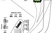 14. 精读《架构设计之 DCI》