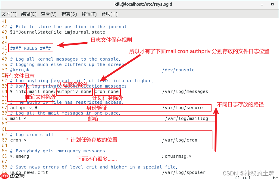 Linux ContOS7 日志管理（rsyslog）