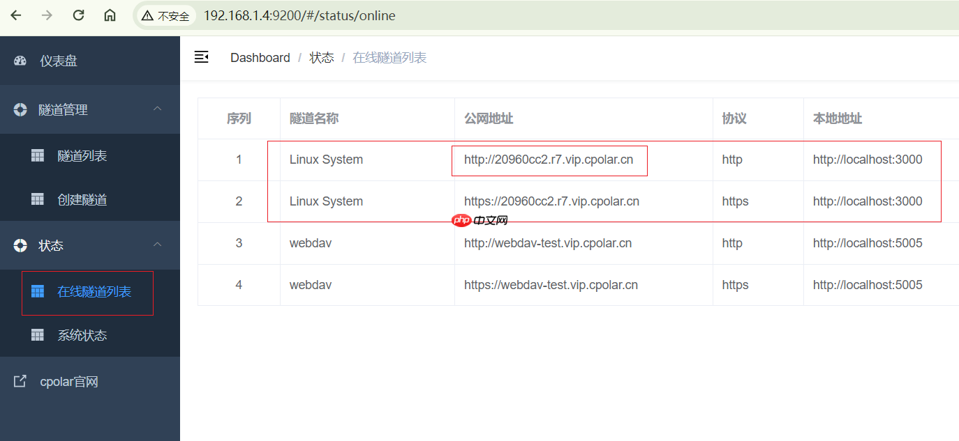 群晖部署docker-webtop实现远程使用浏览器访问Linux图形化界面