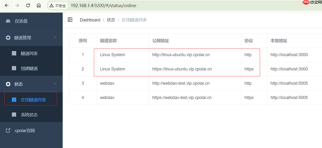 群晖部署docker-webtop实现远程使用浏览器访问Linux图形化界面