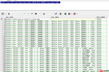 Oracle 11g LogMiner解析redo日志