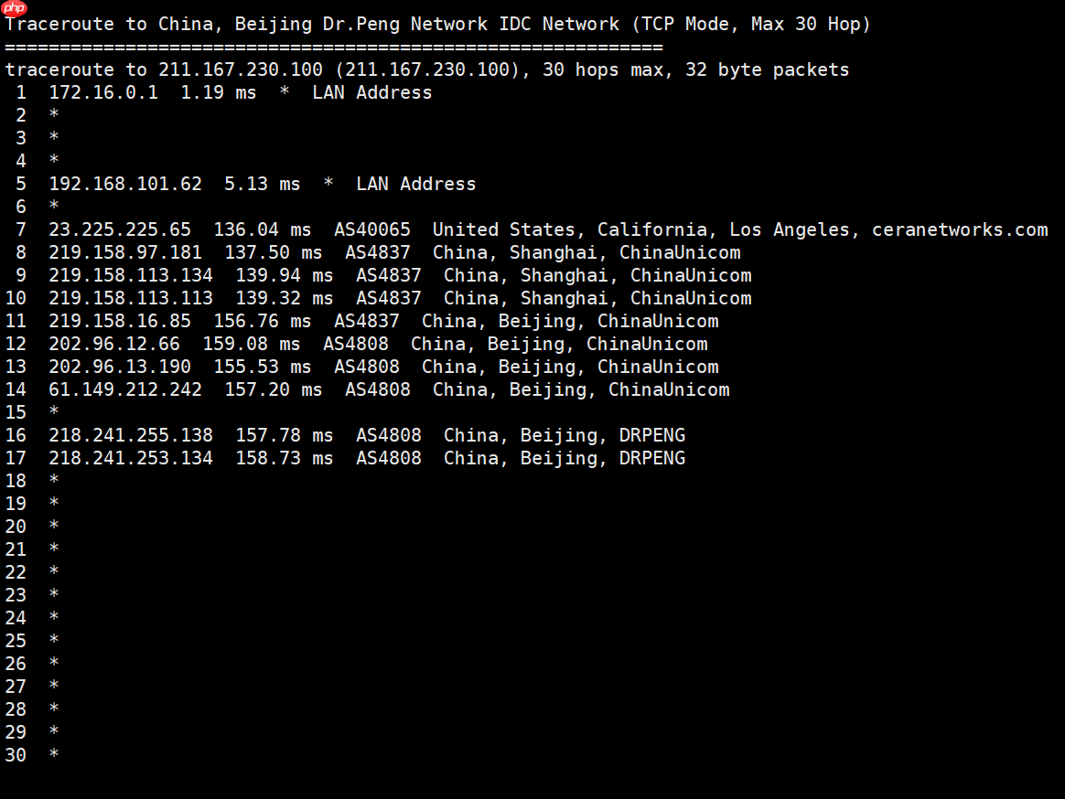 Linux 服务器一键测试、测速脚本 SuperBench