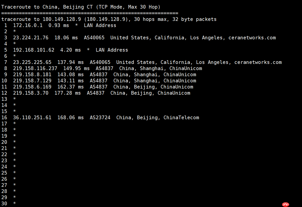 Linux 服务器一键测试、测速脚本 SuperBench