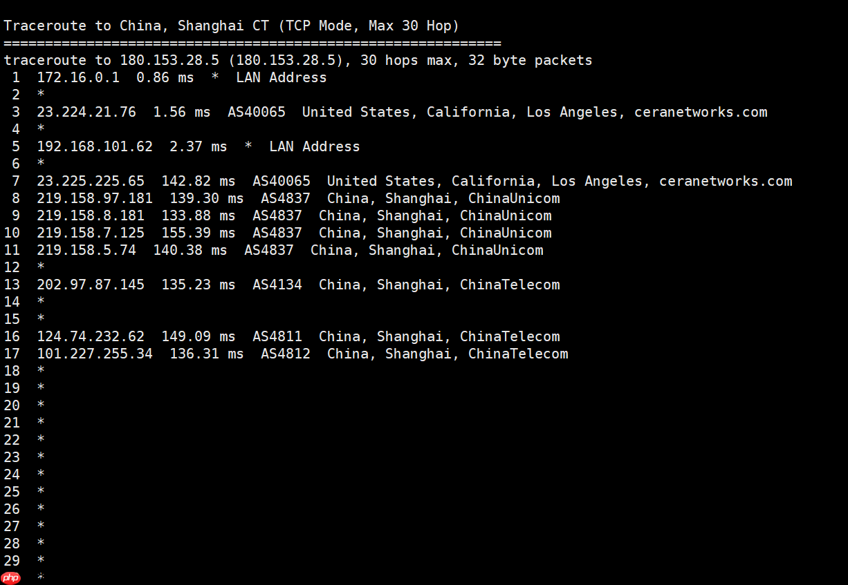 Linux 服务器一键测试、测速脚本 SuperBench