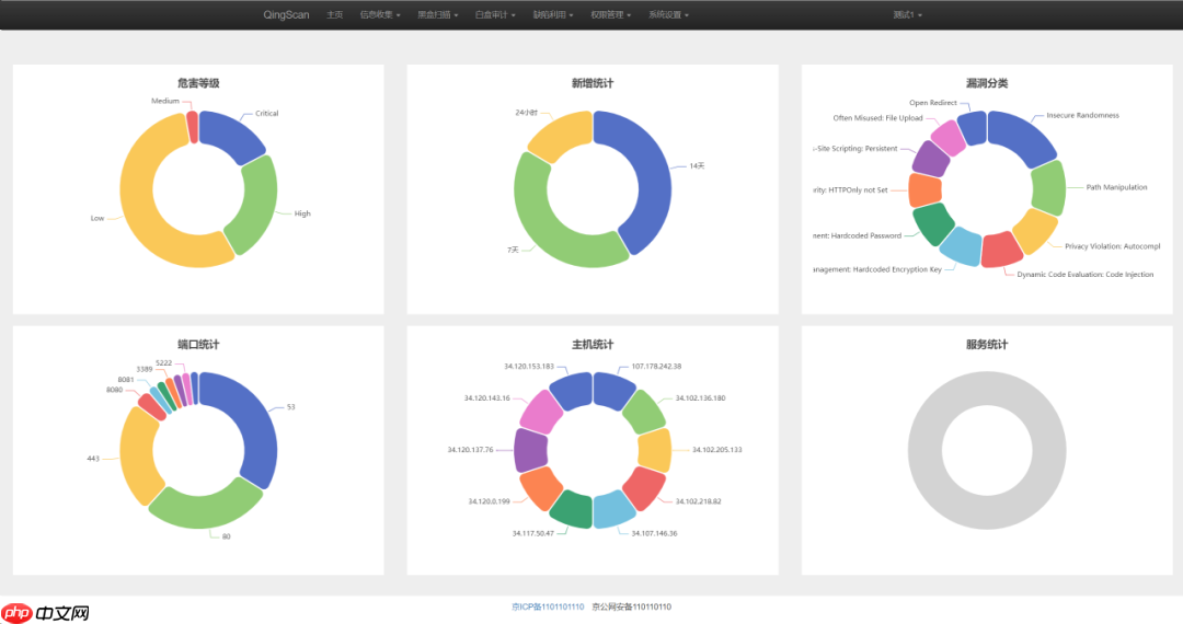 【开源分享】QingScan一个批量漏洞挖掘工具。白帽子工具平台