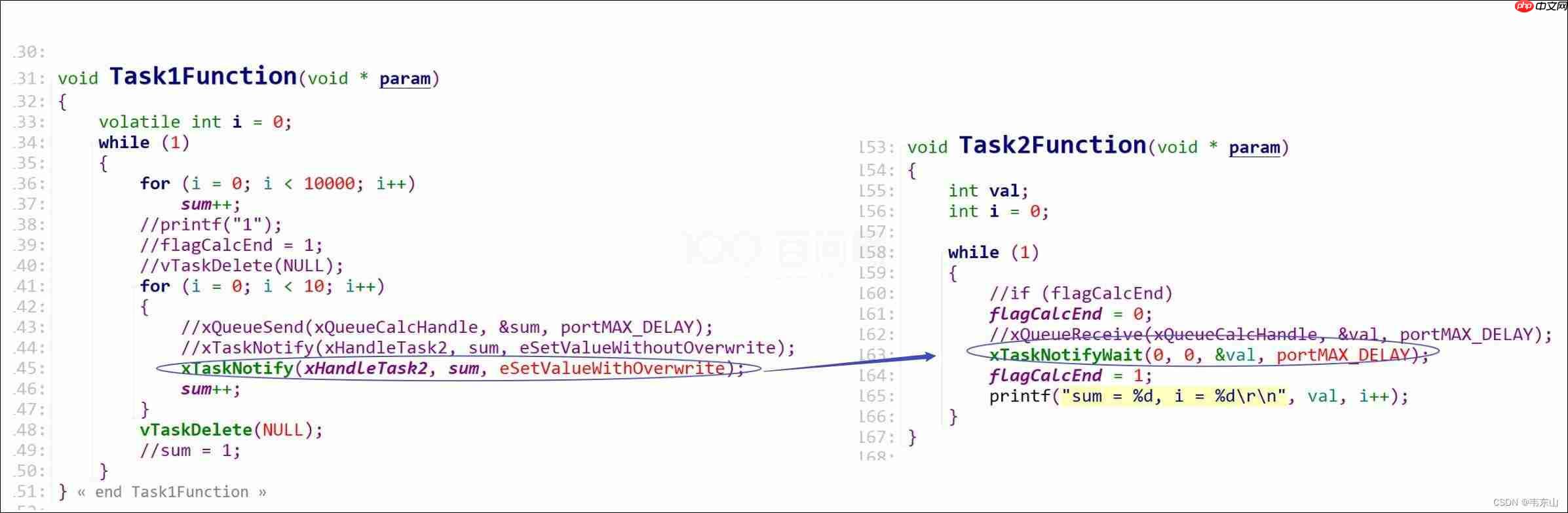 【RTOS训练营】上节回顾、轻量级队列、轻量级事件组和晚课提问