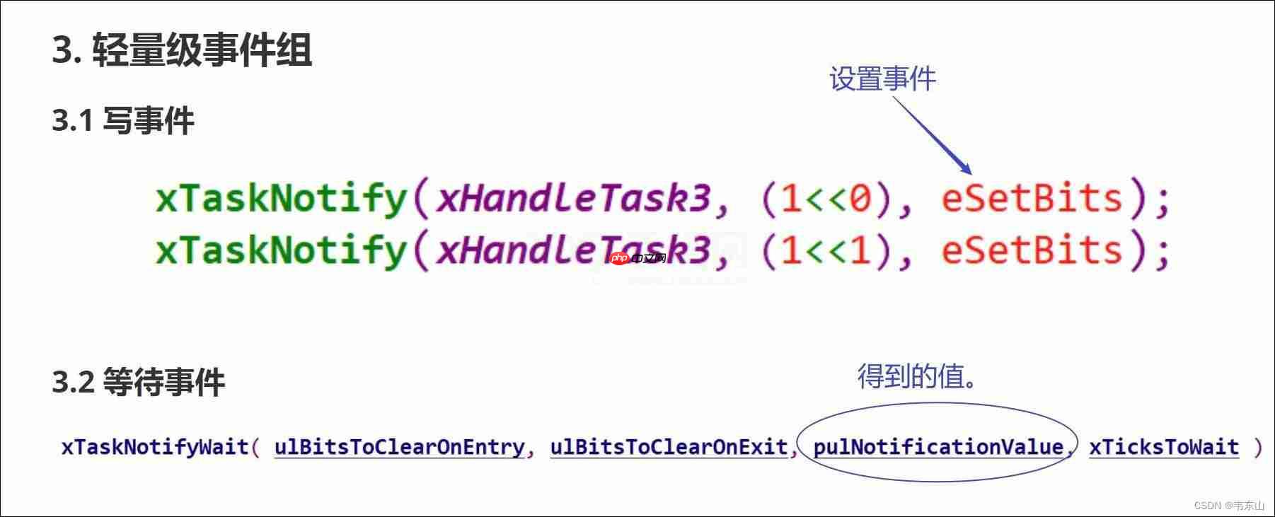 【RTOS训练营】上节回顾、轻量级队列、轻量级事件组和晚课提问