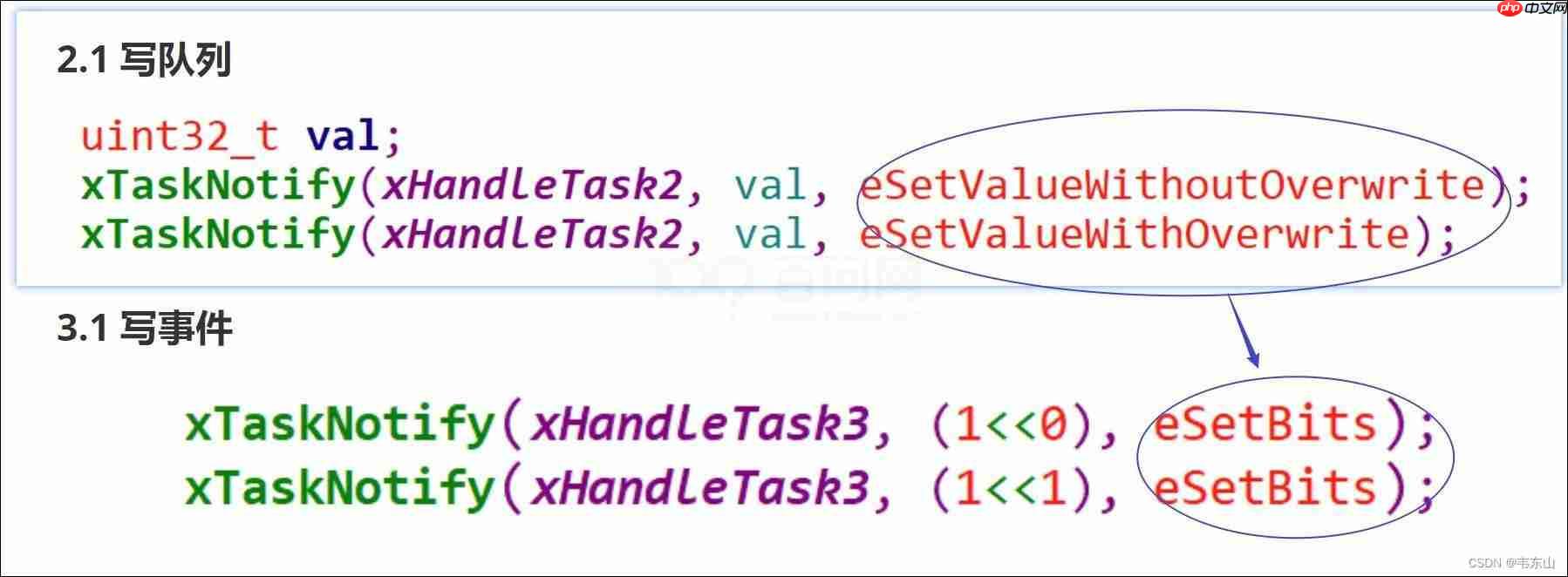 【RTOS训练营】上节回顾、轻量级队列、轻量级事件组和晚课提问