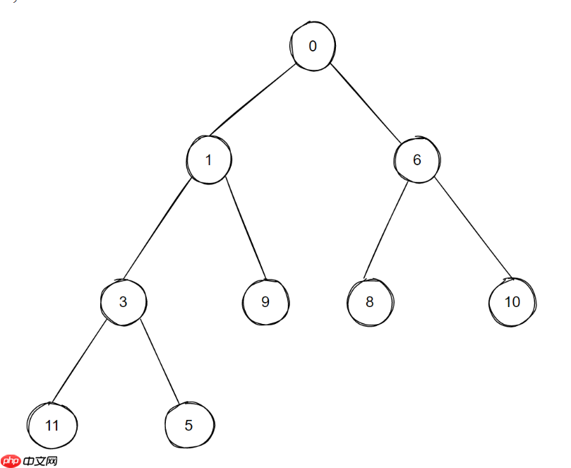 c++异步:asio的scheduler实现!