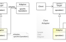前端的设计模式系列-适配器模式