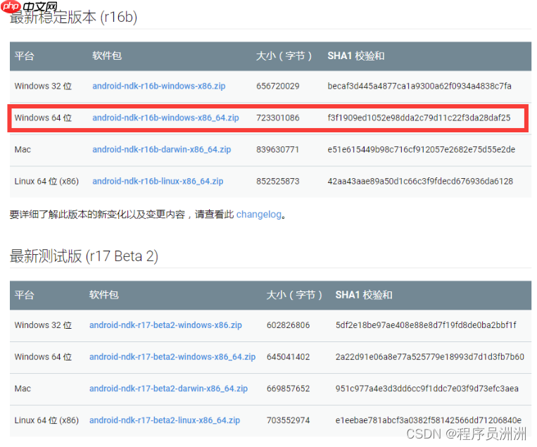 已解决 No toolchains found in the NDK toolchains folder for ABI with prefix: mips64el-linux-android 报错