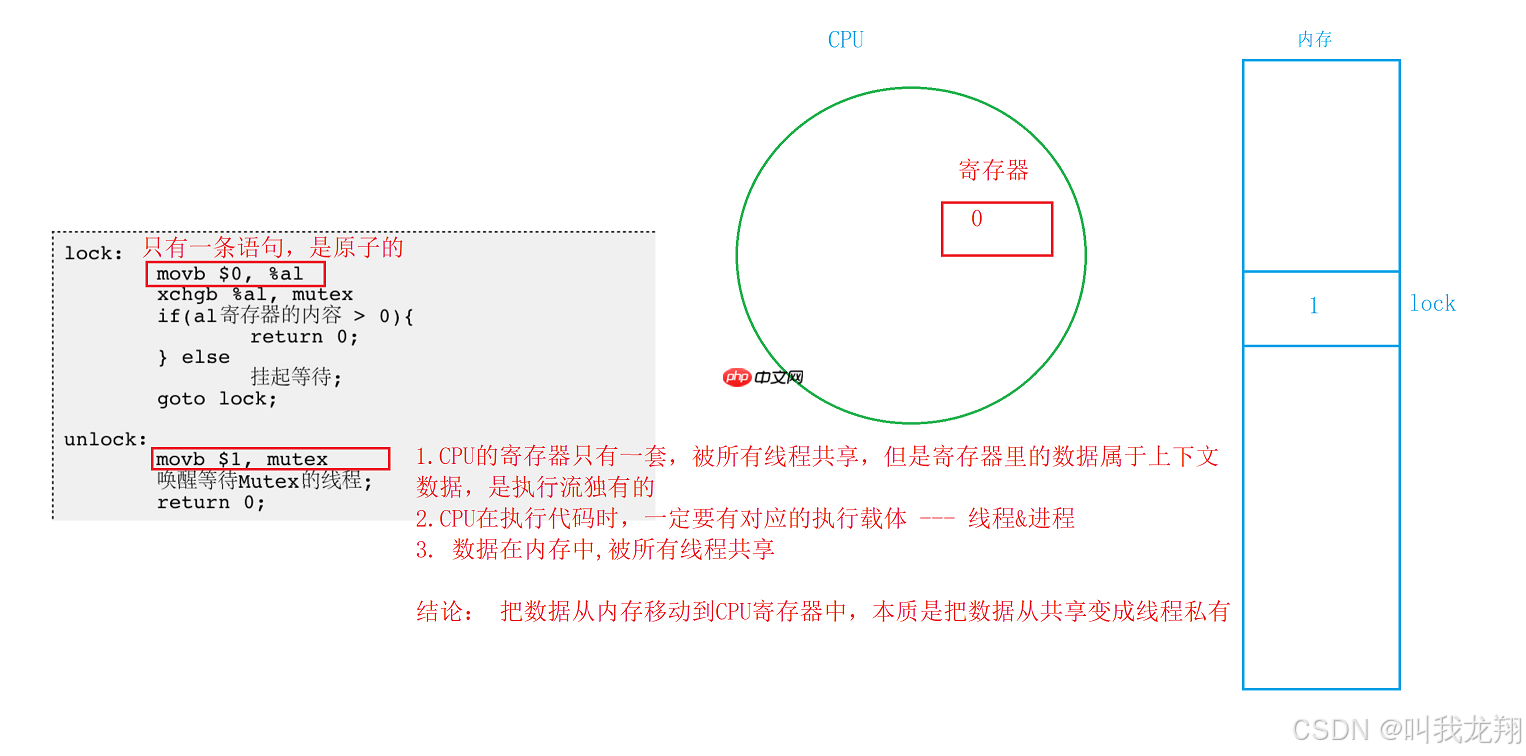 【Linux】从零开始认识多线程 --- 线程互斥