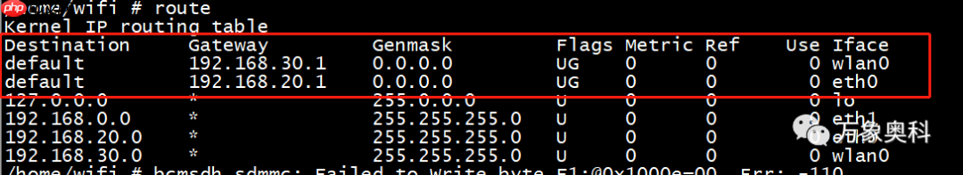 ARM板有多网络设备时,如何配置其上网优先级?