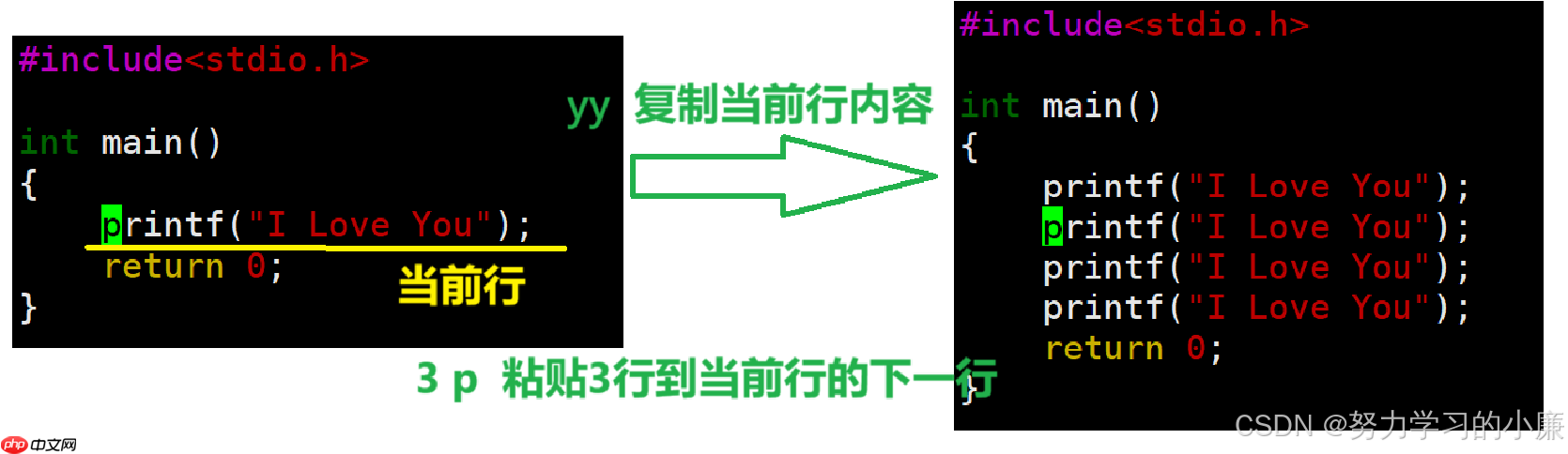 深入了解Linux —— 学会使用vim编辑器