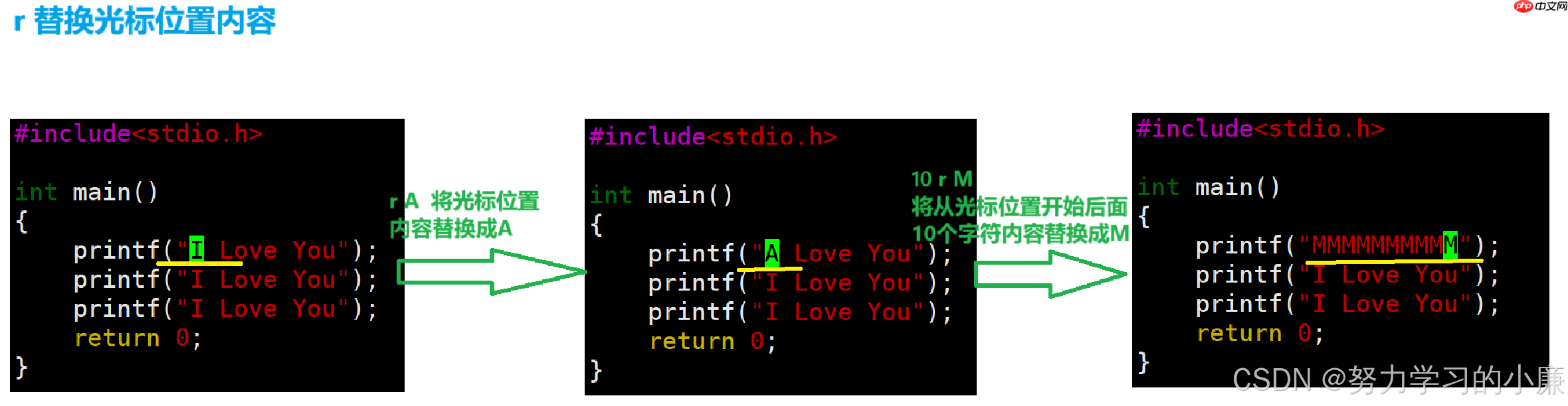 深入了解Linux —— 学会使用vim编辑器