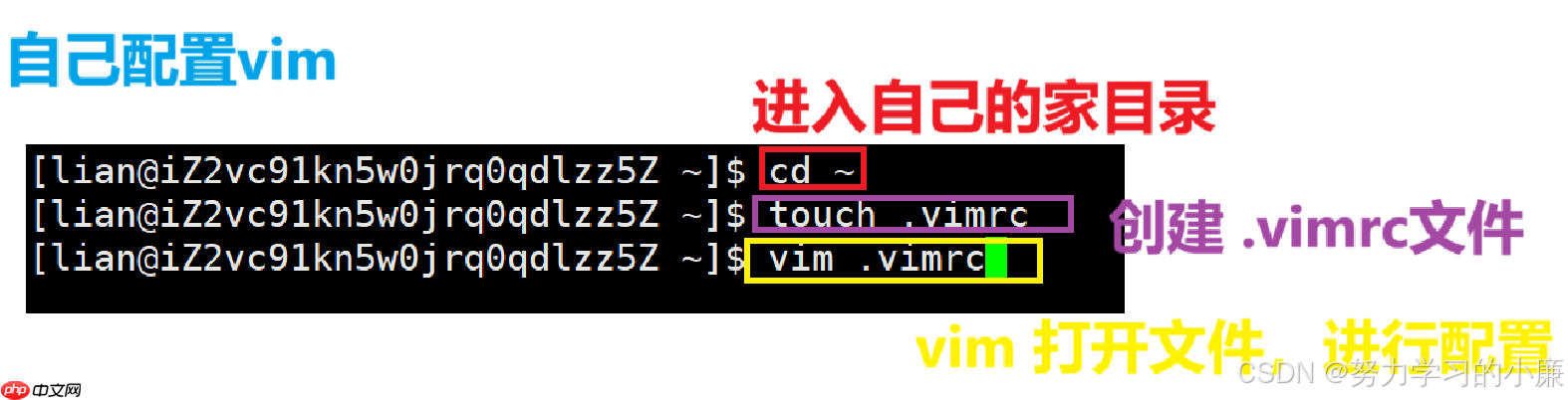 深入了解Linux —— 学会使用vim编辑器