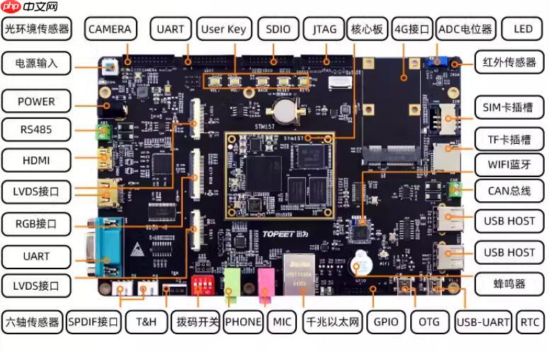 【北京迅为】《stm32mp157开发板嵌入式linux开发指南》第五章 Ubuntu使用apt-get下载