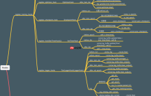 社区精选 | OpenMMLab 为什么要引入 Hook 机制嘞？