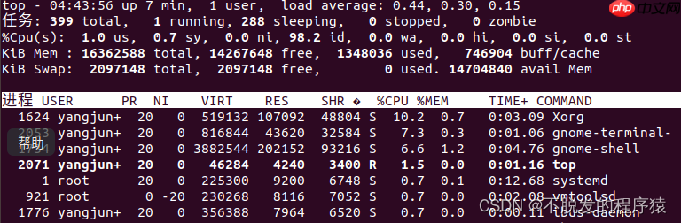 如何查看Linux CPU占有率
