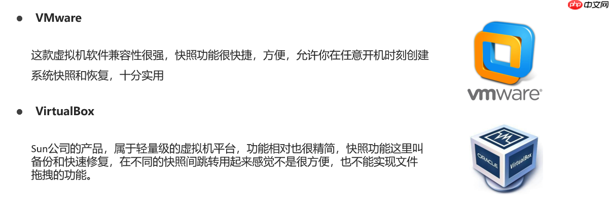 Linux操作系统基础(三):虚拟机与Linux系统安装