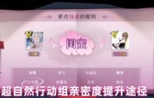 超自然行动组亲密度系统完全指南