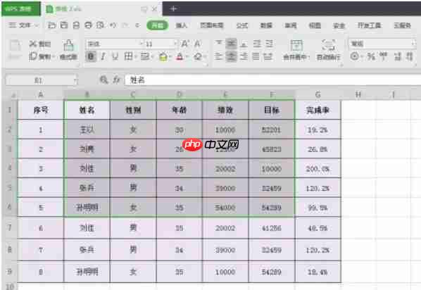 wps office怎么设置打印区域-wps office设置打印区域的方法