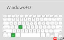 【这些快捷键，你会用么？】再也不用担心有人突然进屋了，[偷乐]，赶紧收转~！！！