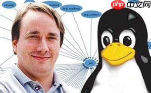 Linux 基础入门学习：(JavaEE~大数据篇)-小浪学习网